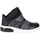 Παπούτσια Κορίτσι Ψηλά Sneakers Geox 118165 Black