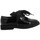 Παπούτσια Γυναίκα Sneakers Armistice STOCK DERBY Black
