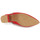 Παπούτσια Γυναίκα Γόβες Dorking 7806 Red