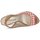 Παπούτσια Γυναίκα Σανδάλια / Πέδιλα StylistClick INES Jude / Naturel / Red
