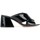 Παπούτσια Γυναίκα Σανδάλια / Πέδιλα Maison Margiela S58WP0118 SY0447 Black