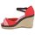 Παπούτσια Γυναίκα Σανδάλια / Πέδιλα StylistClick PATTY Red
