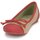 Παπούτσια Γυναίκα Μπαλαρίνες Blowfish Malibu NITA Red