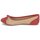 Παπούτσια Γυναίκα Μπαλαρίνες Blowfish Malibu NITA Red