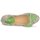 Παπούτσια Γυναίκα Μπαλαρίνες Maloles BLANCHE Black / Άσπρο / Green