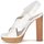 Παπούτσια Γυναίκα Σανδάλια / Πέδιλα Michael Kors MK18072 Άσπρο