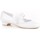Παπούτσια Κορίτσι Μπαλαρίνες Angelitos 20868-24 Άσπρο