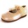 Παπούτσια Κορίτσι Μπαλαρίνες Kangurin 22965-15 Gold