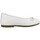 Παπούτσια Κορίτσι Μπαλαρίνες Chicco 18853-20 Άσπρο