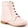 Παπούτσια Μπότες Colores 22561-18 Ροζ