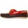 Παπούτσια Παιδί Boat shoes Colores 21127-20 Multicolour