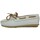 Παπούτσια Παιδί Boat shoes Colores 21129-20 Άσπρο