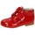 Παπούτσια Μπότες Bambineli 22609-18 Red