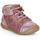 Παπούτσια Κορίτσι Μπότες GBB ORENA Ροζ