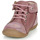 Παπούτσια Κορίτσι Μπότες GBB ORENA Ροζ