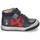 Παπούτσια Αγόρι Ψηλά Sneakers GBB OGROU Μπλέ / Red
