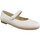 Παπούτσια Κορίτσι Μπαλαρίνες Panyno 23539-20 Άσπρο