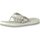 Παπούτσια Γυναίκα Σαγιονάρες Tamaris 27109 Άσπρο