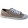 Παπούτσια Γυναίκα Χαμηλά Sneakers Le Temps des Cerises 125664 Grey