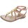 Παπούτσια σαγιονάρες Grendha 13929-20 Ροζ