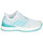 Παπούτσια Γυναίκα Τρέξιμο adidas Performance ADIZERO UBERSONIC 3M X PARLEY Άσπρο / Μπλέ