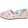 Παπούτσια Γυναίκα Σανδάλια / Πέδιλα O-joo BR124 Multicolour