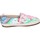Παπούτσια Γυναίκα Sneakers O-joo BR154 Multicolour