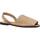Παπούτσια Άνδρας Σανδάλια / Πέδιλα Ria 20022 Brown