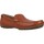 Παπούτσια Άνδρας Μοκασσίνια Fluchos 9083F Brown