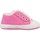 Παπούτσια Κορίτσι Χαμηλά Sneakers Chicco ONIQUE Ροζ