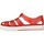 Παπούτσια Κορίτσι Σαγιονάρες IGOR S10171 Red
