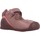 Παπούτσια Κορίτσι Derby & Richelieu Biomecanics 181140 Ροζ