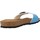 Παπούτσια Γυναίκα Σανδάλια / Πέδιλα Antonio Miro 316601 Μπλέ