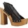 Παπούτσια Γυναίκα Σανδάλια / Πέδιλα Antonio Miro 316707 Black