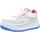 Παπούτσια Γυναίκα Sneakers MTNG C46047 Άσπρο