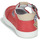 Παπούτσια Αγόρι Σανδάλια / Πέδιλα GBB ATALE Red