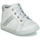 Παπούτσια Κορίτσι Ψηλά Sneakers GBB AGLAE Άσπρο