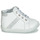 Παπούτσια Κορίτσι Ψηλά Sneakers GBB AGLAE Άσπρο