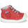 Παπούτσια Αγόρι Ψηλά Sneakers GBB GREGOR Red