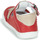 Παπούτσια Αγόρι Σανδάλια / Πέδιλα GBB BERETO Red