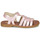 Παπούτσια Κορίτσι Σανδάλια / Πέδιλα GBB KATAGAMI Ροζ