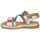 Παπούτσια Κορίτσι Σανδάλια / Πέδιλα GBB FANA Ροζ / Multicolour