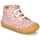 Παπούτσια Κορίτσι Ψηλά Sneakers GBB ATARINA Ροζ