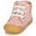 Παπούτσια Κορίτσι Ψηλά Sneakers GBB ATARINA Ροζ