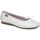 Παπούτσια Κορίτσι Μπαλαρίνες Gorila 23880-24 Άσπρο