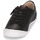Παπούτσια Γυναίκα Χαμηλά Sneakers Palladium GALOPINE SVG Black