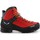 Παπούτσια Άνδρας Πεζοπορίας Salewa Ms Rapace GTX 61332-1581 Red