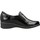 Παπούτσια Γυναίκα Derby & Richelieu Piesanto 195958 Black