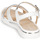 Παπούτσια Γυναίκα Σανδάλια / Πέδιλα Geox D SANDAL HIVER Silver / Άσπρο