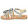 Παπούτσια Κορίτσι Σανδάλια / Πέδιλα Citrouille et Compagnie MALINETTE Leopard
